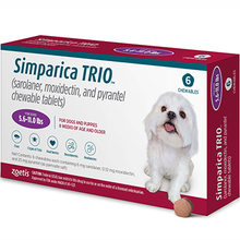 Simparica TRIO 12 Pack (Heartworm AND Flea/Tick) (Chewable)